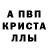 Alpha-PVP СК Chango Viejo